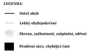 Informační články 
