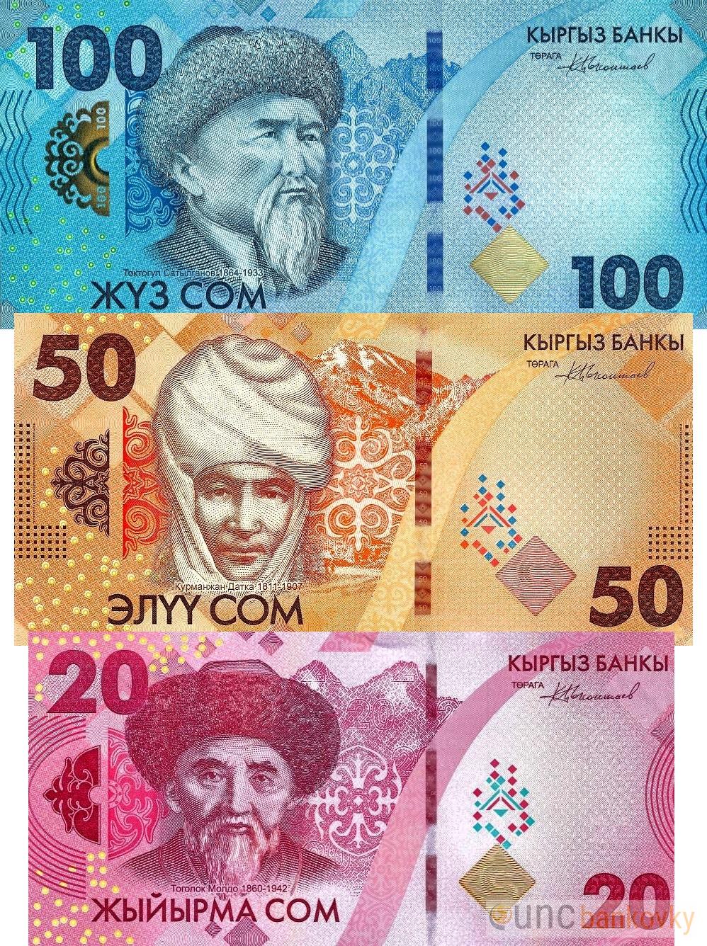 Kyrgyzstán sada 2023 UNC