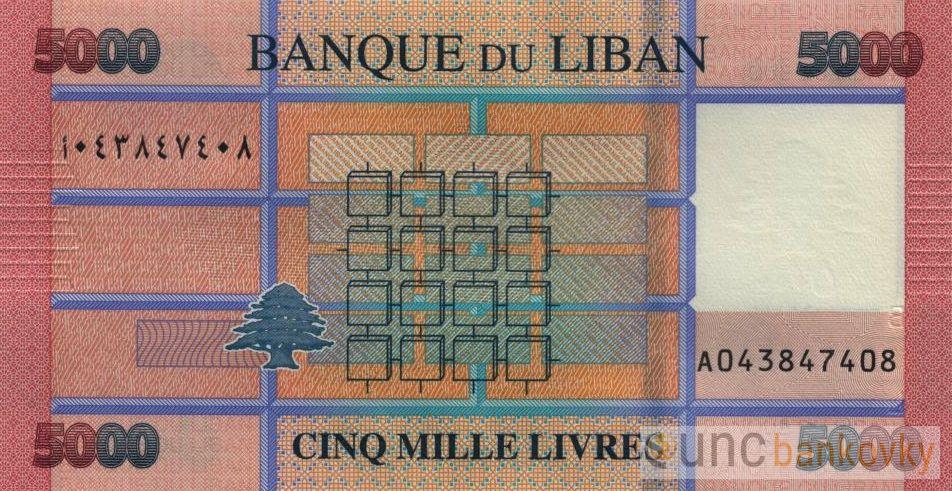 Libanon sada 2016-2021 UNC